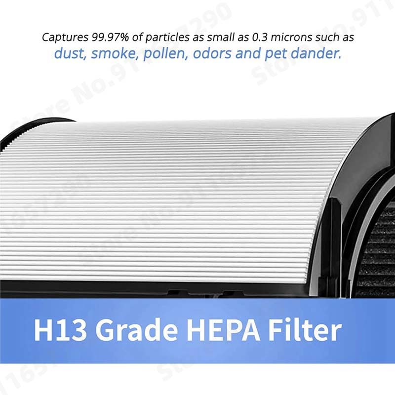 2 In 1 Hepa + Carbon Filter Vo - Dyson Fan Tp07 recensie en prijs