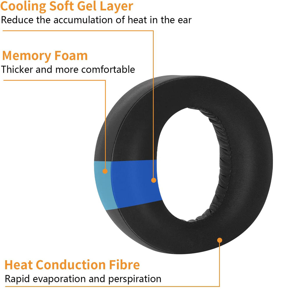 Poyatu PS5 Cooling Gel Oorkuss - Cooling Pillow Gel recensie en prijs
