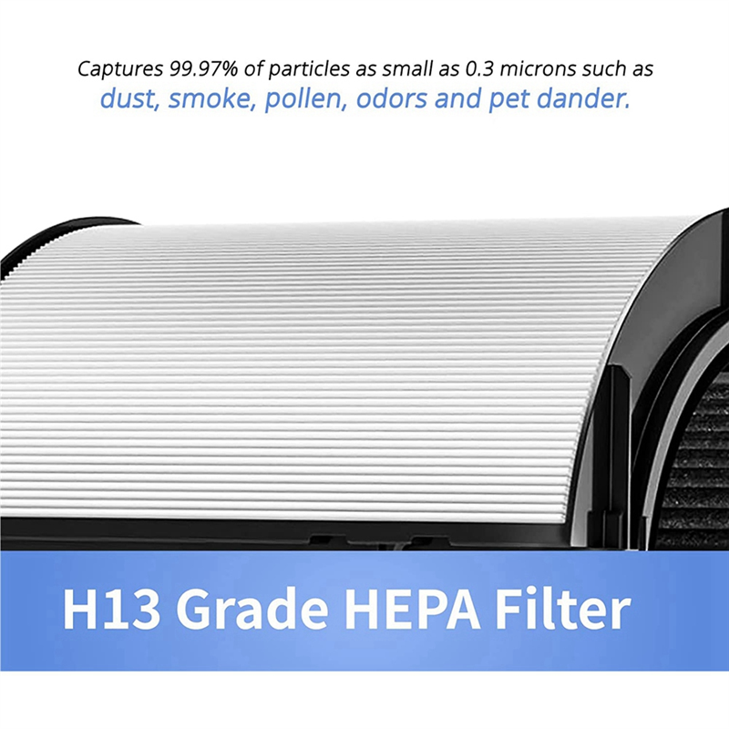 A22Z HEPA Filter voor Dyson HP - Dyson Fan Tp07 recensie en prijs